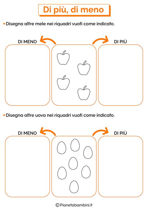 più o meno in inglese|More.